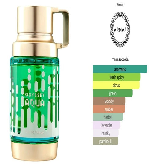 Armaf Odyssey Aqua Edition